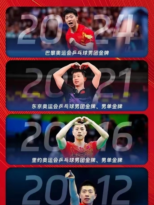 中国队碾压瑞典队,马龙统治全场的简单介绍 中国队碾压瑞典队,马龙统治全场的简单介绍